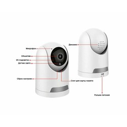 Схема разъёмов и элементов комнатной Wi‑Fi камеры