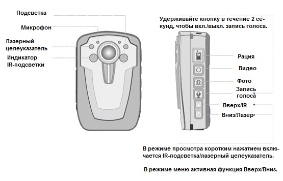 Видеорегистратор на аккумуляторе с подзарядкой