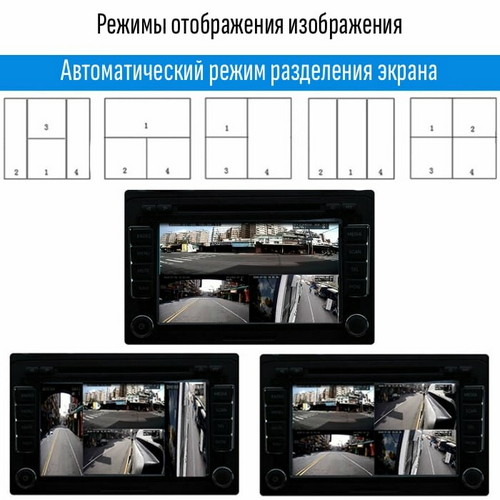 Квадратор 