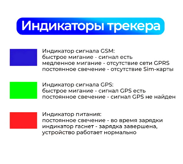 GPS трекер для отслеживания объектов 