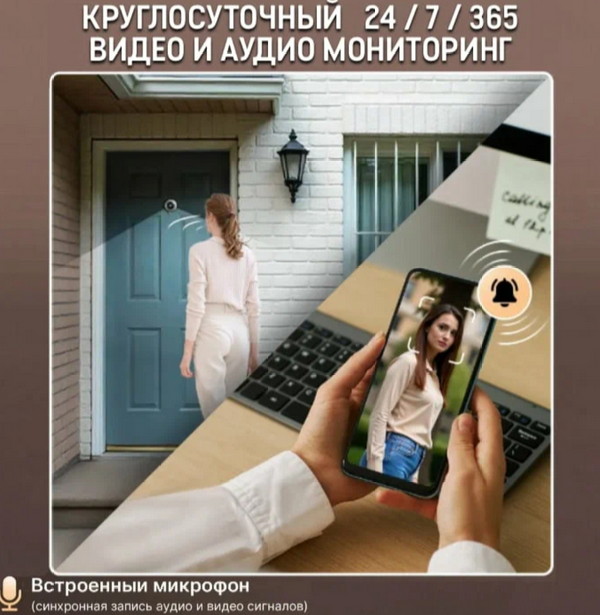 Видеоглазок для входной двери 