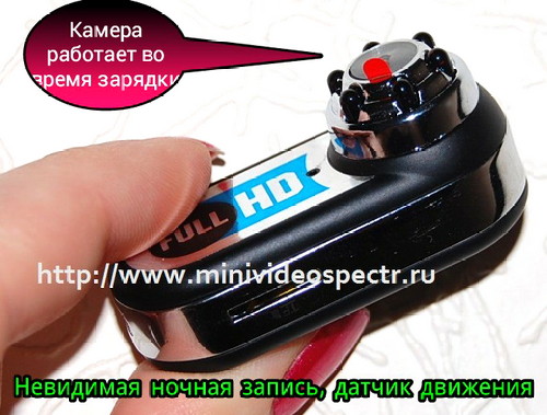 Миниатюрная видеокамера 