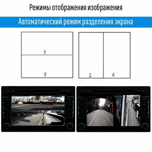 Квадратор на 4 канала 