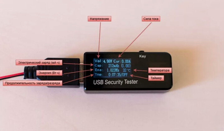 Usb tester u96 схема